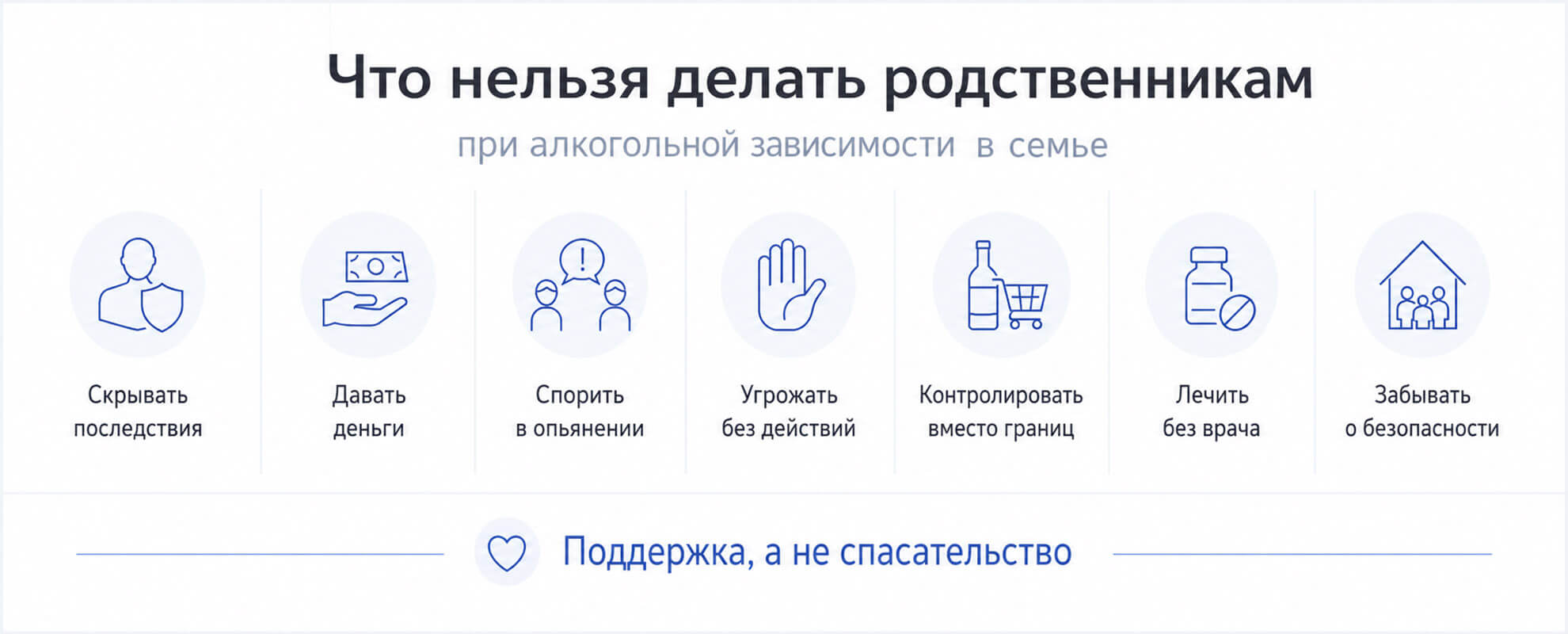 Семейная поддержка при алкогольной зависимости